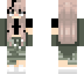 edit