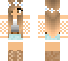 lulyn