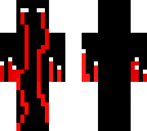 bloody null