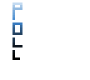 - poll - check description