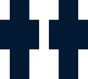 null