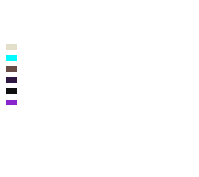 colour pallets (ce)
