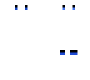 faces