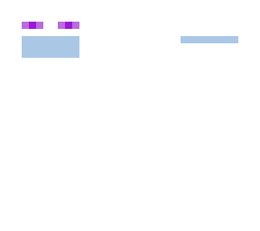 white enderman with a mask