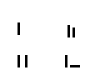 loss