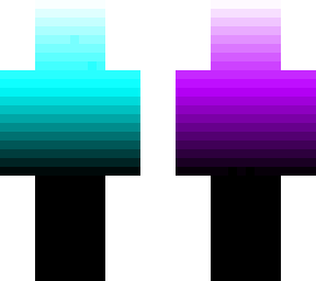 gradient