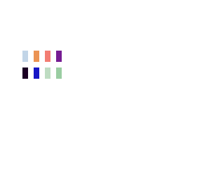color pallet