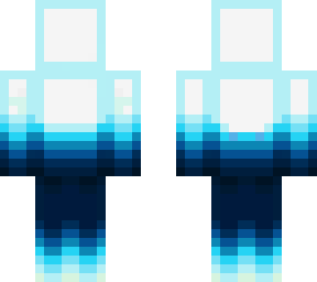 gradient