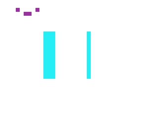 lolfoot