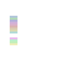 pastel skinpack coming soon (user e)