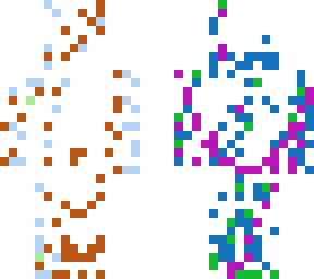 splash 2