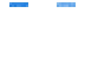 bowl of noodles