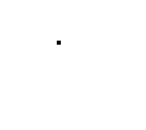 ocd