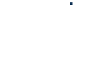 base