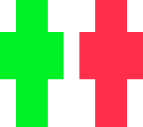 its color coded