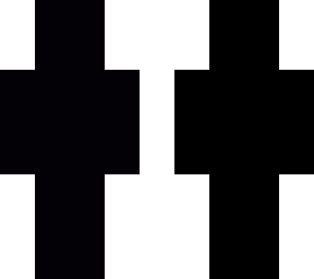 thedullnull