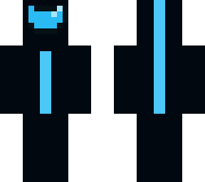 executor class