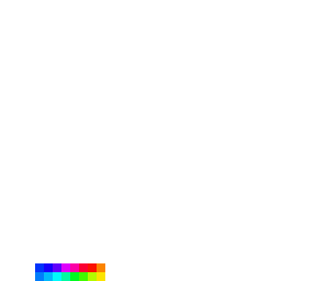 colors