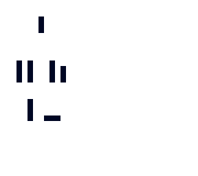 loss