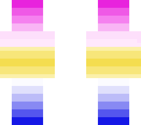 gradient