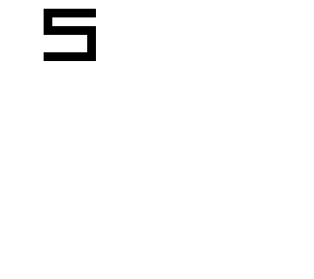 s head
