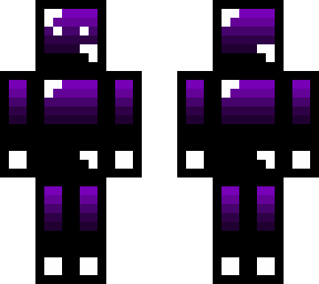 the gradient