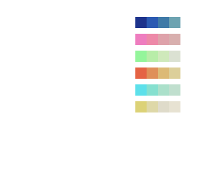 some palettes