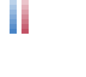 cotton candy palette contest