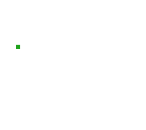 how many likes can a dot get challenge