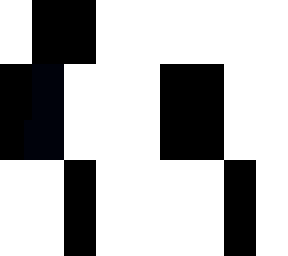 illusion white/black