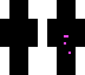 danganhacker