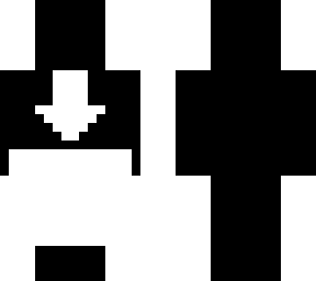 download button