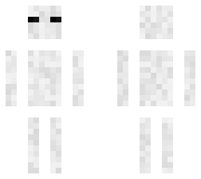 entity