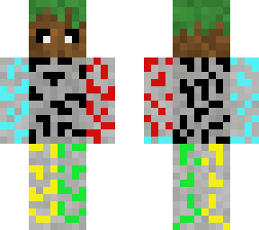 all ores