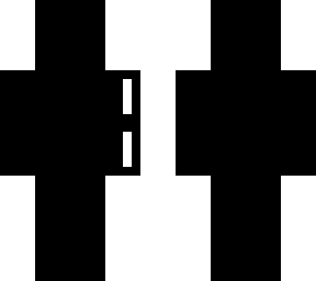 wide null