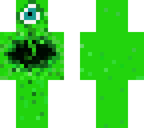 problem blob