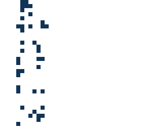 uuuu