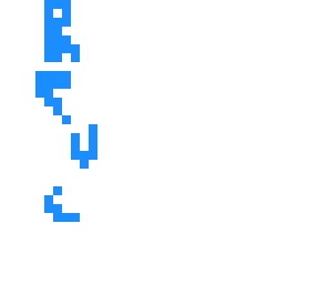 read desc