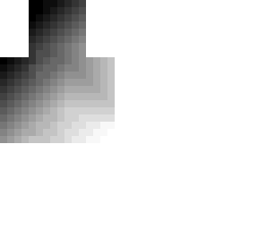 woah im getting dizzy