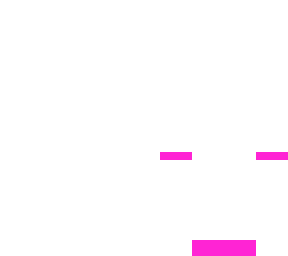 themilk