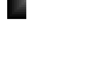 illusion head