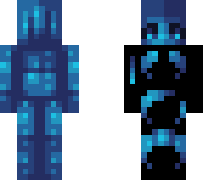 shading for questixnqble