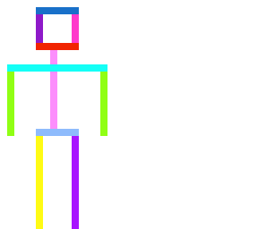 algo
