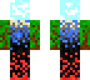 elements