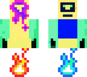 the skin