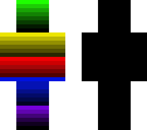 gradient