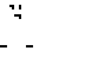 the face skin