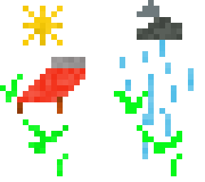 front= when you start a game of bedwars. back= when your bed's destroyed in 5min