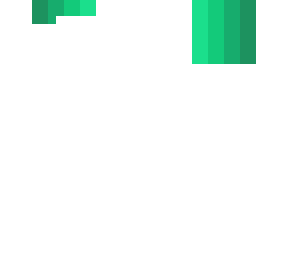 emeralds!