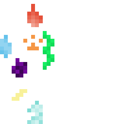 elemental contest